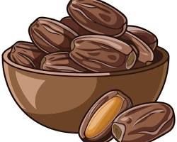 Dates